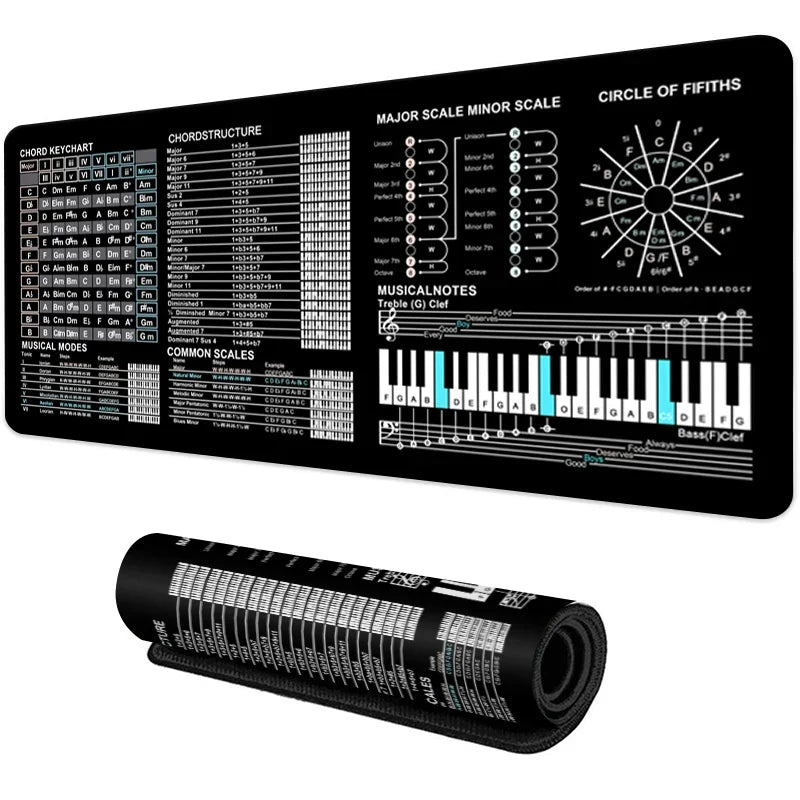 MATRICKS™ Music Theory Deskmat
