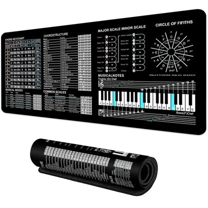 MATRICKS™ Music Theory Deskmat