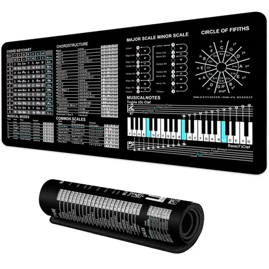 MATRICKS™ Music Theory Deskmat
