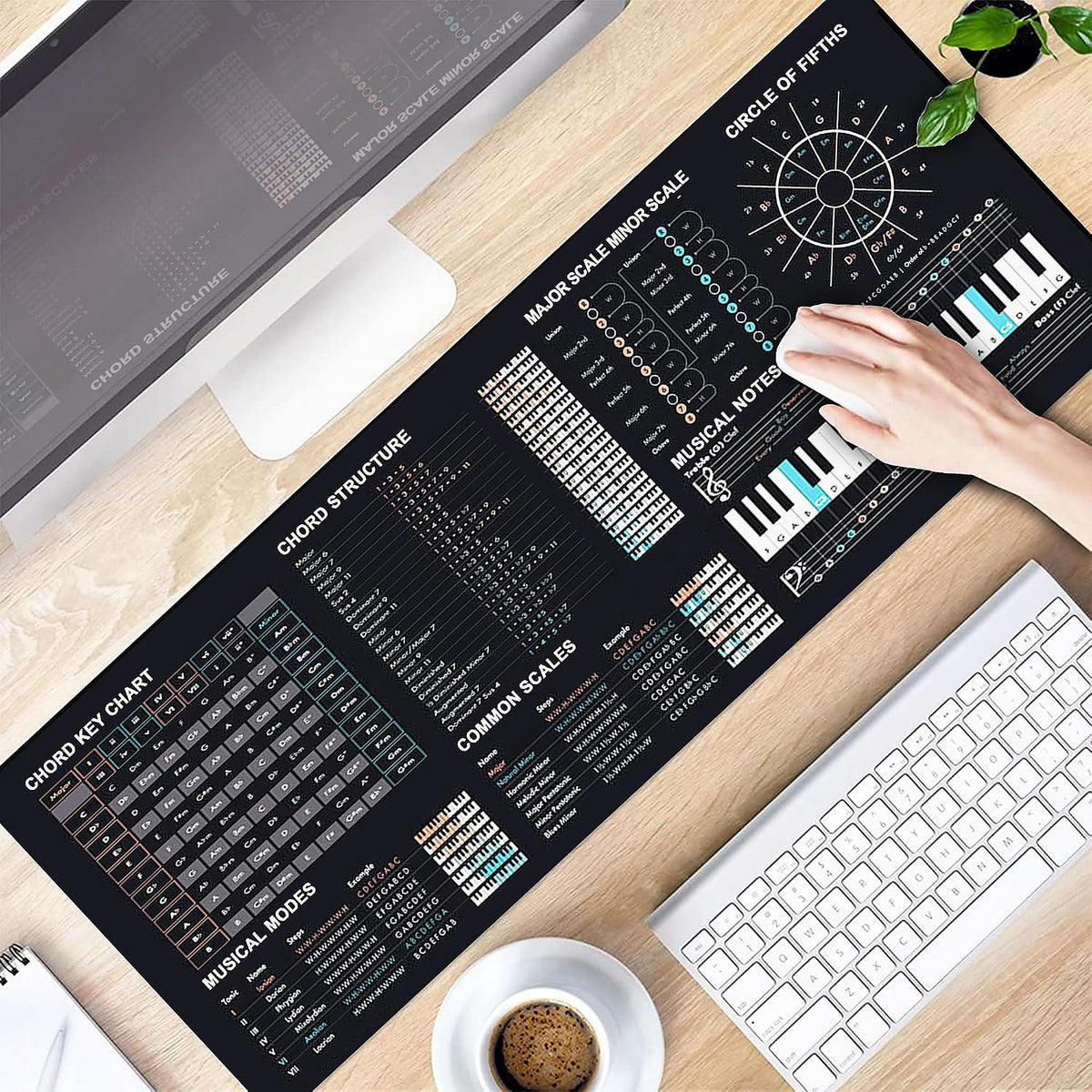 MATRICKS™ music theory desk mat in a home studio setup with keyboard, mouse and MIDI controller